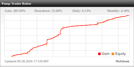 Pump Trader Robot Review Pump Trader Robot - Live Account Trading Results Using This FX Expert Advisor And Forex Robot With AUDCAD, AUDNZD, EURCHF, EURGBP, NZDCAD, NZDUSD And USDCHF Currency Pairs - Blaze Markets Forex Brokerage - Real Stats Added 2024