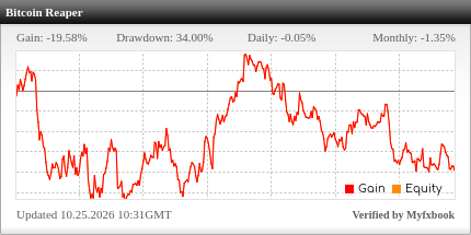The Bitcoin Reaper EA – Adaptive, Risk-Controlled Bitcoin Trading Bot The Bitcoin Reaper EA - Live Account Trading Results Using This Cryptocurrency Expert Advisor And Bitcoin Trading Robot With The BTCUSD Currency Pair - Stats Added 2025