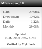 MP-Scalper_1K widget