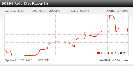 Reaper EA