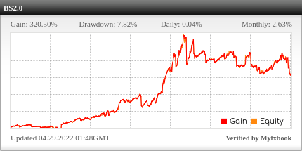 Best Scalper Forex Robot Review Best Scalper Forex Robot - Live Account Trading Results Using This Profitable FX Expert Advisor And Reliable FX Trading EA With EURUSD, GBPUSD And USDCHF Currency Pairs - Real Stats Added 2016
