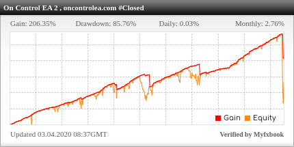 On Control EA Review On Control EA - Live Account Trading Results Using This FX Expert Advisor For MetaTrader 4 (MT4) And Forex Robot With EURUSD, GBPUSD, USDCHF, USDJPY And CADJPY Currency Pairs - Real Stats Added 2016