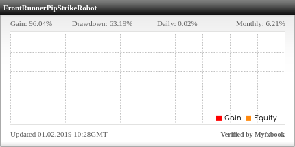 FrontRunnerPipStrikePlusRobot Review Front Runner Pip Strike Plus Robot - Live Account Trading Results Using This Forex Expert Advisor And FX Trading Robot With AUDUSD, EURGBP, EURUSD, GBPJPY, GBPUSD, USDCAD, USDCHF And USDJPY Currency Pairs - Real Stats Added 2018