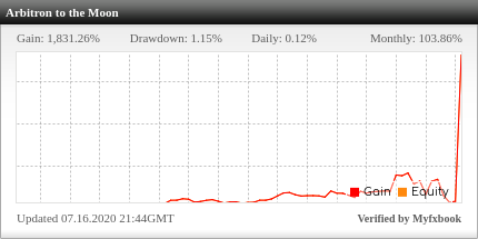 Arbitron EA Review Arbitron EA - Live Account Trading Results Using This FX Expert Advisor And Forex Robot With AUDUSD, EURUSD, EURJPY, GBPUSD, NZDUSD, USDCHF And USDJPY Currency Pairs - Real Stats Added 2020
