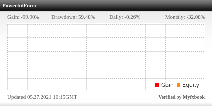 PowerfulForex EA Review PowerfulForex EA - Live Account Trading Results Using This FX Expert Advisor And Forex Robot With EURUSD And AUDUSD Currency Pairs - Real Stats Added 2019
