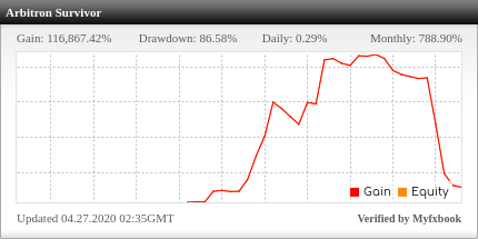Arbitron EA Review Arbitron EA - Live Account Trading Results Using This FX Expert Advisor And Forex Robot With AUDJPY, AUDNZD, AUDUSD, CADJPY, EURAUD, EURCAD, EURCHF, EURGBP, EURJPY, EURUSD, GBPJPY, GBPNZD, GBPUSD, NZDJPY, NZDUSD, USDCAD, USDCHF And USDJPY Currency Pairs - Real Stats Added 2020