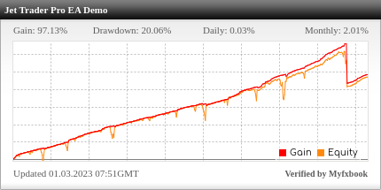 Jet Trader Pro EA Review Jet Trader Pro EA - Demo Account Trading Results Using This FX Expert Advisor And Forex Robot With EURUSD Currency Pair - Stats Added 2020