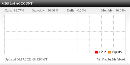 Jack Flash EA Review Jack Flash EA - Jack F1 Pro Live Account Trading Results Using This Profitable FX Expert Advisor And Forex Robot With EURUSD And EURCHF Currency Pairs - Real Stats Added 2020