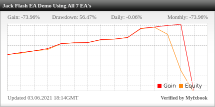 Jack Flash EA Review Jack Flash EA - Demoe Account Test Results Using The Bundle Of 7 Profitable FX Expert Advisors And Forex Robots With EURUSD And EURCHF Currency Pairs - Stats Added 2021