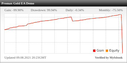 Promax Gold EA Review Promax Gold EA - Live Account Trading Results Using This FX Expert Advisor And Gold Trading Robot With XAUUSD Currency Pair - Stats Added 2021