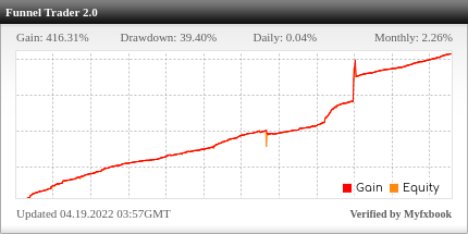 Funnel Trader 2.0 EA Review Funnel Trader 2.0 EA - Live Account Trading Results Using This FX Expert Advisor And Forex Robot With EURUSD, GBPUSD, USDJPY, AUDUSD, NZDUSD, EURJPY, GBPJPY, AUDJPY And NZDJPY Currency Pairs Using FX Choice Brokerage - Real Stats Added 2016