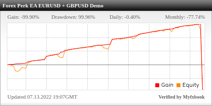 Forex Perk EA Review Forex Perk EA - Demo Account Trading Results Using This FX Expert Advisor And Forex Robot With EURUSD And GBPUSD Currency Pairs - Low Risk Settings - Stats Added 2022