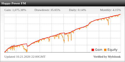 Happy Power EA Review Happy Power EA - Live Account Trading Results Using This FX Expert Advisor And Forex Robot With EURCHF Currency Pair And Conservative Risk Settings - Real Stats Added 2021